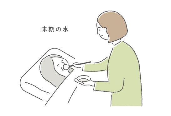 末期の水のイメージ
