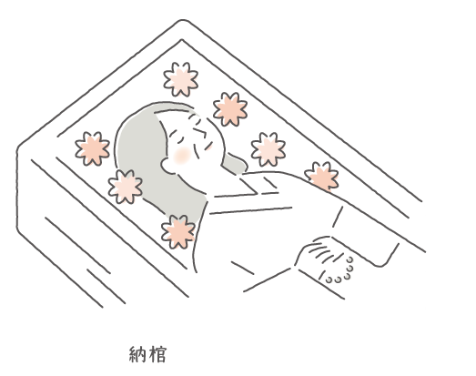 お葬式の流れ④ 湯灌・納棺式ってなに？